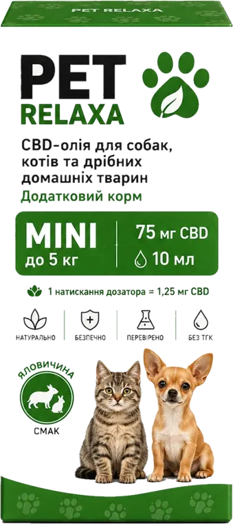 PET RELAXA MINI 0,75% — коробка
